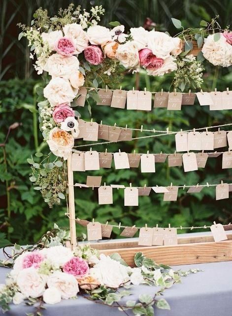 10 IDEAS FOR YOUR GREENERY-THEMED TABLEAU MARIAGE - I Do in Italy